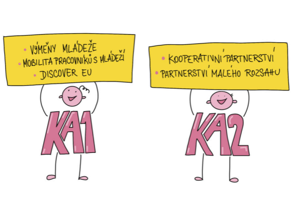 YouthBoost očima studentek a učitelky