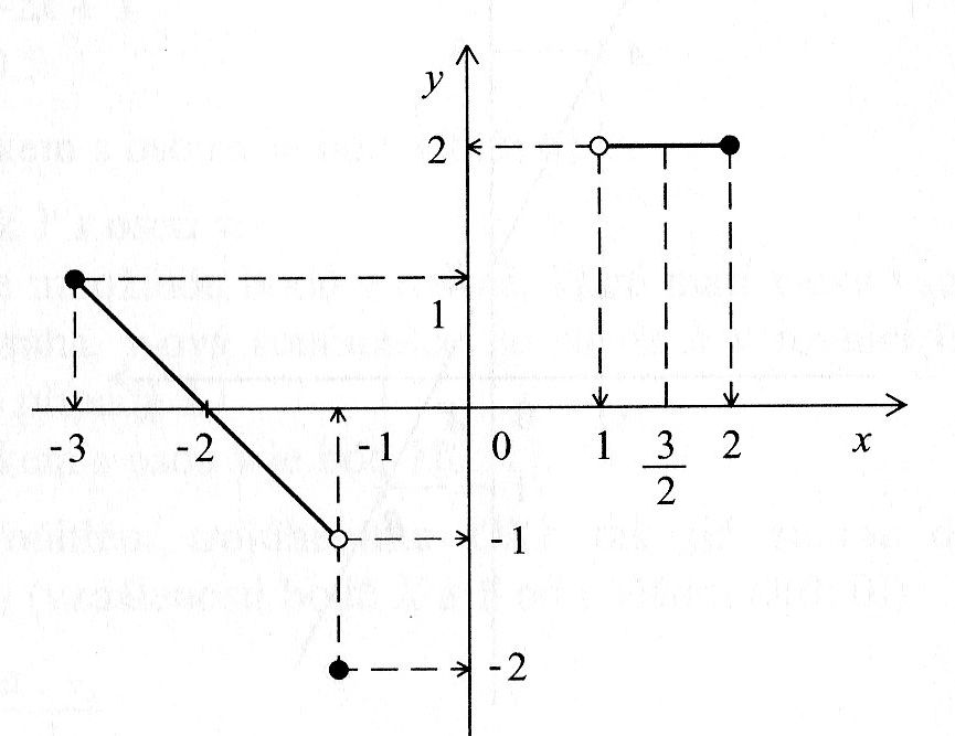 Q3f.jpg