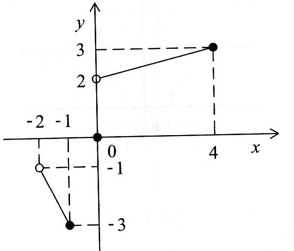 Q4f.jpg
