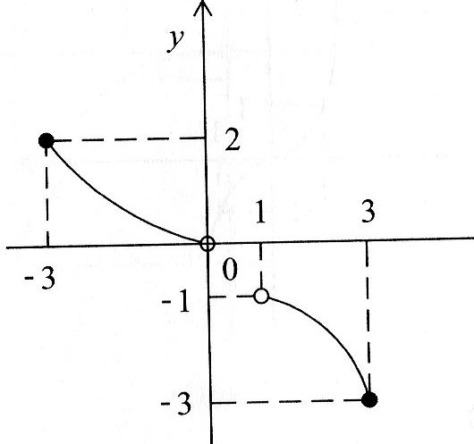 Q5f.jpg