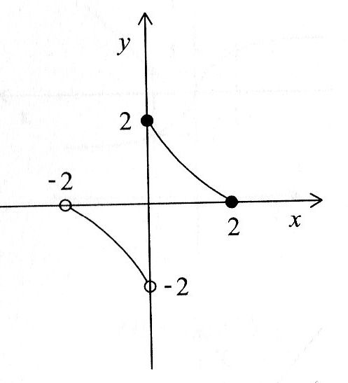 Q7f.jpg
