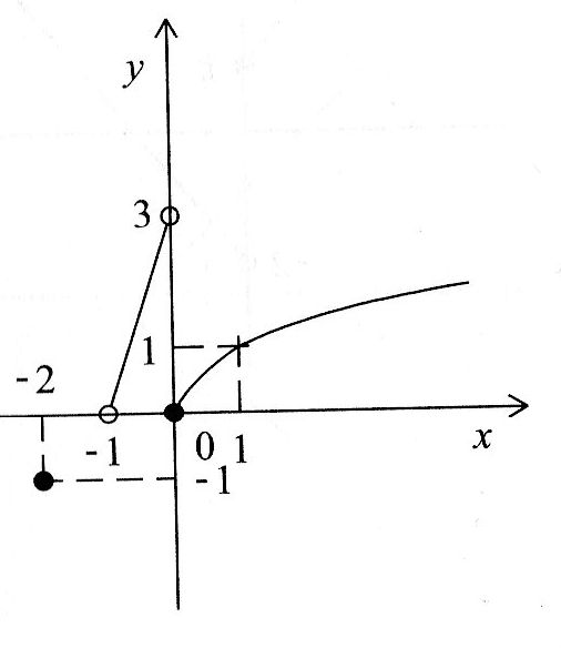 Q9f.jpg