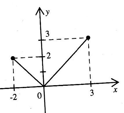 Q5.jpg
