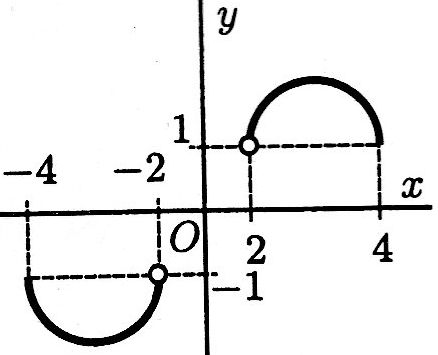 Q7c.jpg