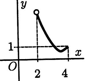 Q7d.jpg