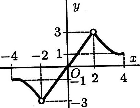 Q7e.jpg
