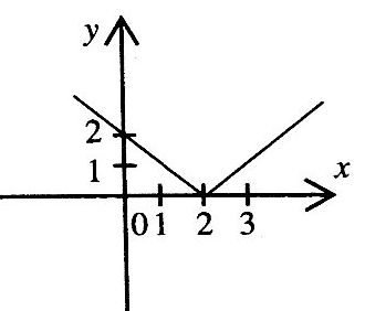 Q6.jpg