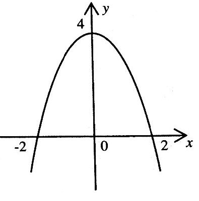 Q7.jpg