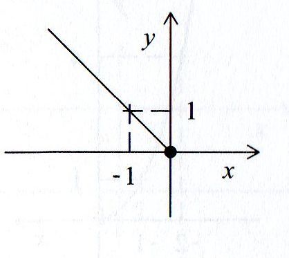 Q11.jpg