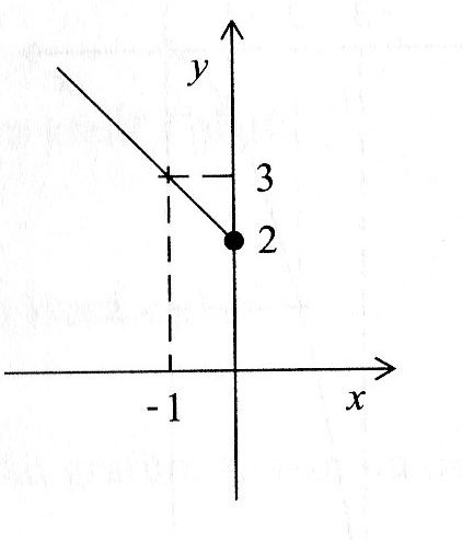 Q14.jpg