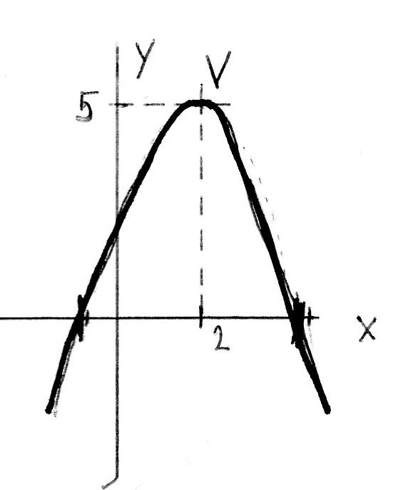Q5e.jpg