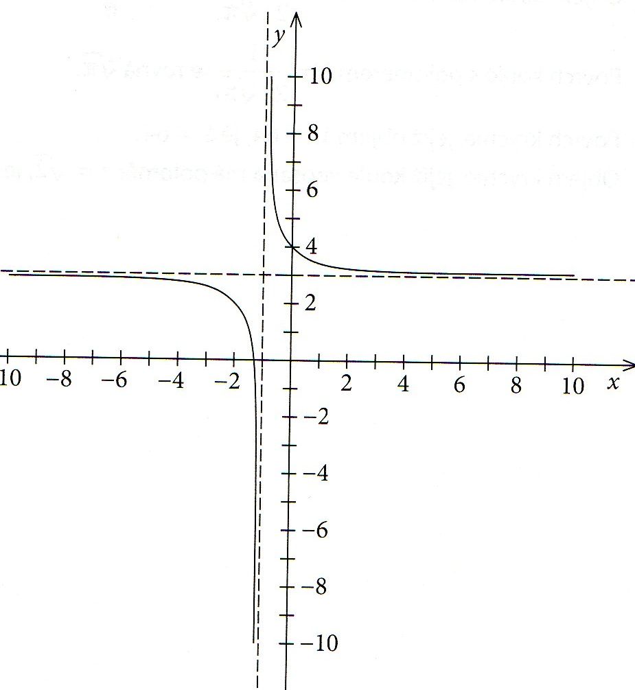 Q7.jpg