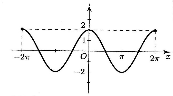 Q7.jpg